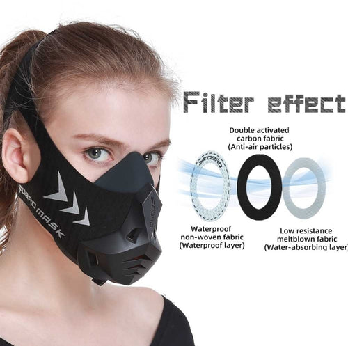 Athletic Protective Filtered Facemask