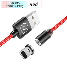 Quality mag cable