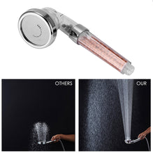 Wonder Waters SPA Shower Head