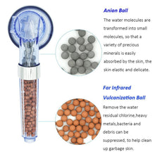 Wonder Waters SPA Shower Head