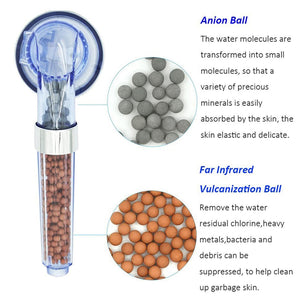Wonder Waters SPA Shower Head