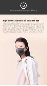 KN95 Quality Mask