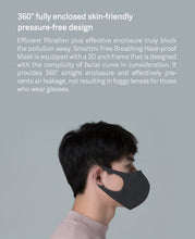 KN95 Quality Mask