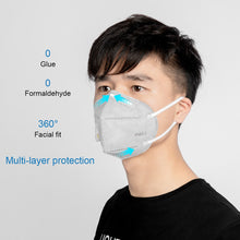 Covid KN95 Mask