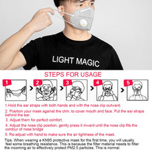 Covid KN95 Mask