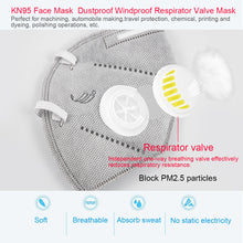 Covid KN95 Mask