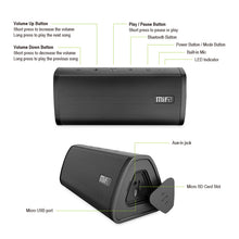 Waterproof portal speaker Bluetooth