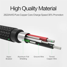 Quality L Cable